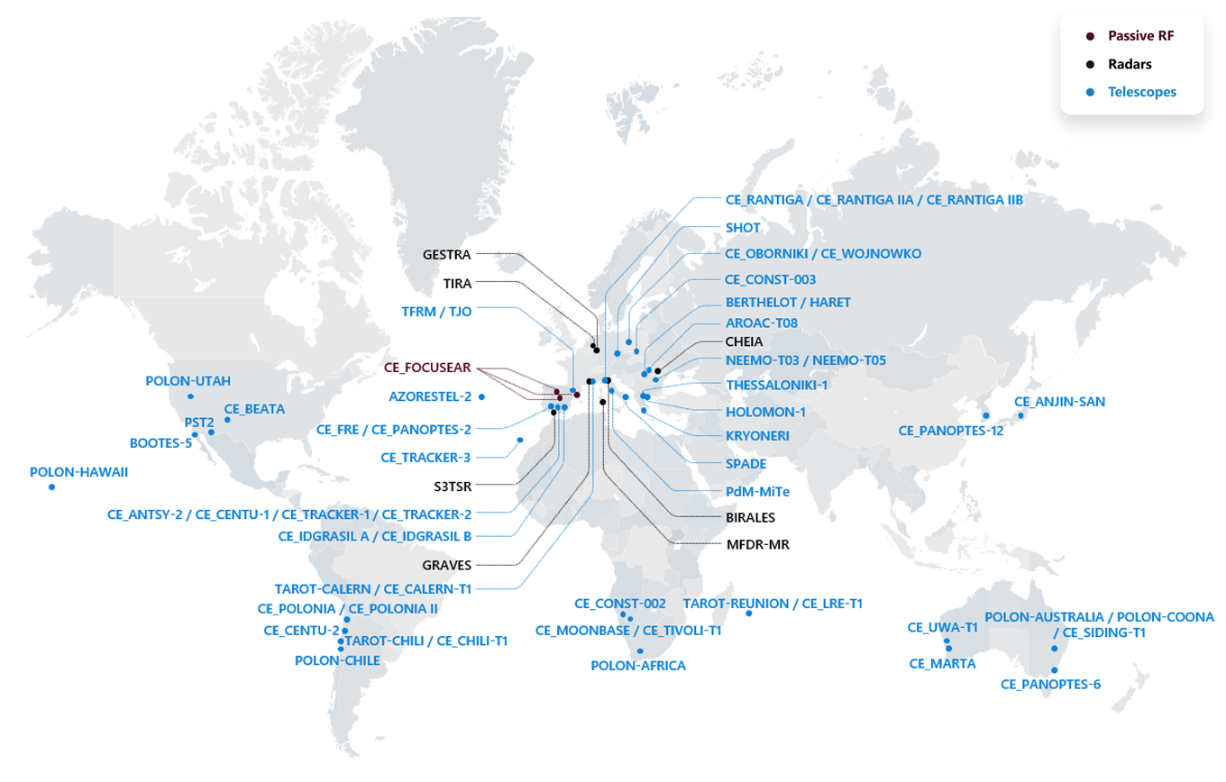 EU SST Sensors Network (April 2025)