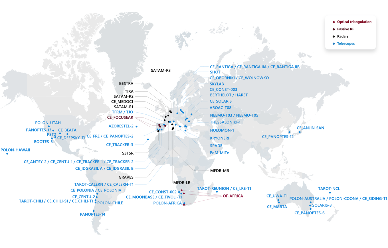 Map of sensors contributing to EU SST